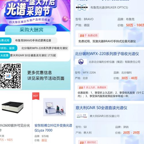 网络与信息安全软件开发 仪器信息网的技术守护之路